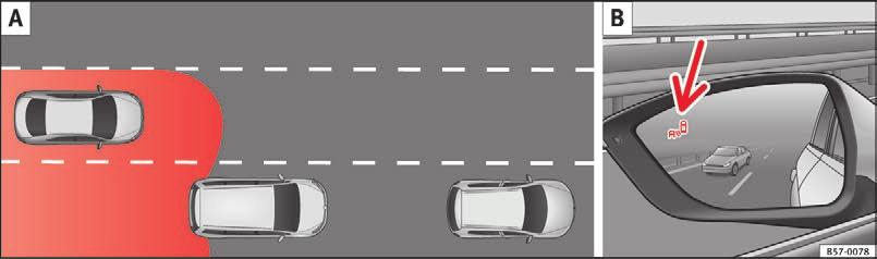 Betjening Kørselssituationer Fig. 194 Skematisk visning: Overhaling med trafik i det bageste område.