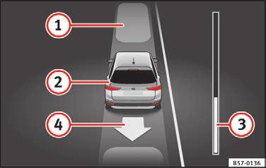 Betjening Udkørsel fra parkeringsbås med parkeringsassistenten (kun parkeringsbåse parallelt med kørebanen) Fig.