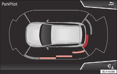 Førerassistentsystemer FORSIGTIG Den automatiske aktivering af parkeringshjælpen fungerer kun, hvis du kører meget langsomt.