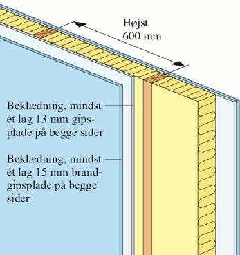 , Temadag om brandsikkert byggeri, december 2015 Eksempler på beregnede konstruktioner REI 60-etageadskillelse REI 60-væg Beregning af bæreevne og brandmodstand Jørgen