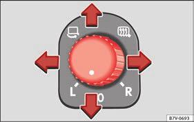 Anvisning Hvis lysindfaldet på sensoren reduceres eller afbrydes, fx på grund af et rullegardin, fungerer bakspejlet med automatisk afblænding ikke eller ikke korrekt. Sidespejle Fig.
