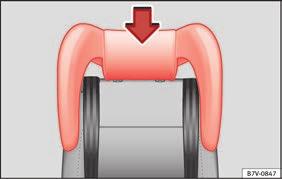 Kontroller bagsædet og bagsæderyglænet ved at trække i dem, for at sikre at bagsædet og bagsæderyglænet er gået sikkert i hak. Udklapning af integreret børnesæde Fig.