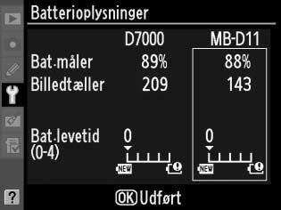 Batterioplysninger Knappen G B opsætningsmenu Få vist information om det batteri, der aktuelt sidder i kameraet. Punkt Bat. måler Billedtæller Bat.