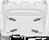 Dobbelt lastrumsgulv Det dobbelte lastrumsgulv kan sættes i lastrummet i to positioner: direkte over afdækningen til reservehjulsfordybningen eller gulvafdækningen, i lastrummets øverste åbninger.