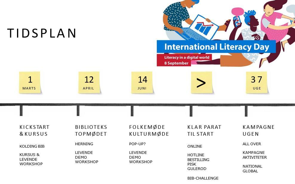 I år bliver temaet ORD Danmarks Biblioteker kører kampagnen i uge 37. Startskuddet lyder på FN s læsedag den 8. september og så fylder vi hele den næste uge med ORD.