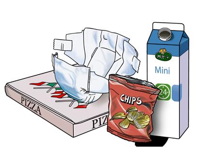 Mælke- og juicekartoner / Pizzabakker/ Beskidt emballage fra madvarer / Fedtet og snavset papir og pap / Bleer/ Støvsugerposer / Kattegrus og hundeposer / Aske og grillkul (skal være afkølet og i