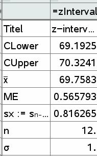 middel forventes at være ca. x 69. 76 kg 95% konfidensinterval: TI-Nspire: Beregninger Statistik Konfidensintervaller z-interval for 1 variabel vælg data udfyld menu ENTER C Int : [ 6919. ; 70.