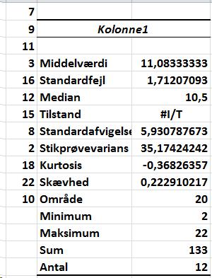 .A6) tilsvarende vælges varians og stdev (om man imdsætter.s er unødvendigt da der kun er tal i kolonnen) og median. Eksempel.
