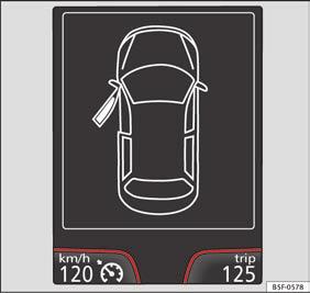 Generelt I kombiinstrumentets display Bilens lys svigter helt eller delvis.