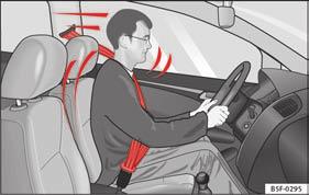 Sikkerhed 70 kørslen, lyder der et akustisk signal i nogle sekunder. Desuden blinker seleadvarselslampen.