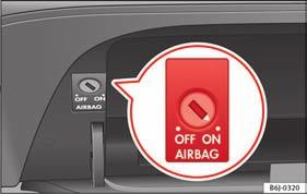 Airbagsystem Hvis der opstår en fejl, kan airbag- og selestrammersystemet ikke beskytte optimalt. I tilfælde af fejl bør systemet omgående kontrolleres på et værksted.