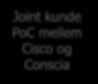 Conscia og SDA Joint kunde PoC mellem Cisco og Conscia Conscia EFT Kunde 1