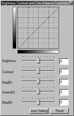 FARVEKORREKTION Korrektion af lysstyrke, kontrast og farvebalance: 1. Klik på knappen for lysstyrke, kontrast og farvebalance.
