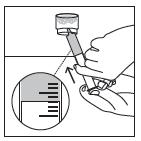 Trin 8. Fjern eventuelle bobler Figur 9 a. Hold sprøjten med spidsen pegende op. b. Bank på sprøjten med din anden hånd. Dette vil bevæge eventuelle bobler mod spidsen. c. Træk stemplet ned.