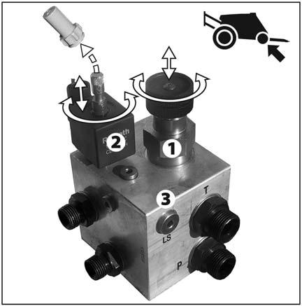4 - Montering af sprøjten Open center hydraulik (ekstraudstyr) En Open center hydraulikblok er nødvendig, hvis traktoren bruger Open center hydraulik og/eller, hvis load sensing vil blive brugt.