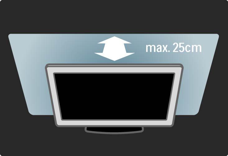 1.1.3 Placer tv'et Læs omhyggeligt sikkerhedsforanstaltningerne, før du placerer TV'et.