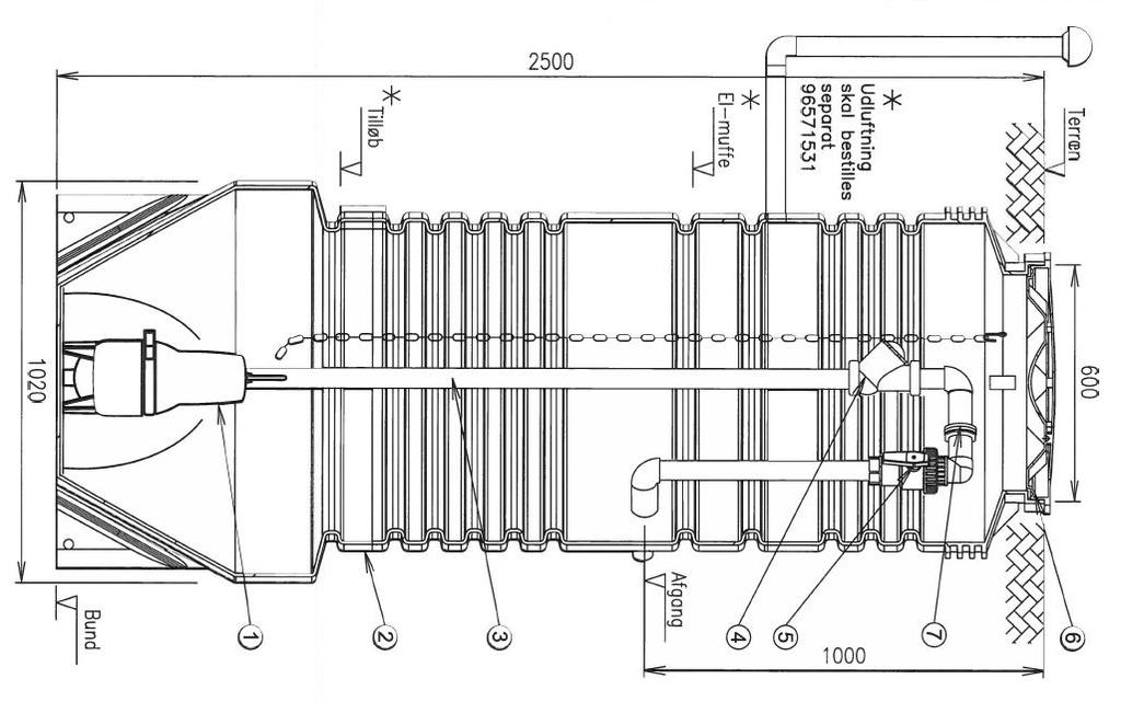 Figur 4.4: Eksempel på pumpebrønd, Grundfoss nr. 97796828 Der skal samtidigt med anlæggelse af pumpebrønden, føres strøm frem til det planlagte el-skab.