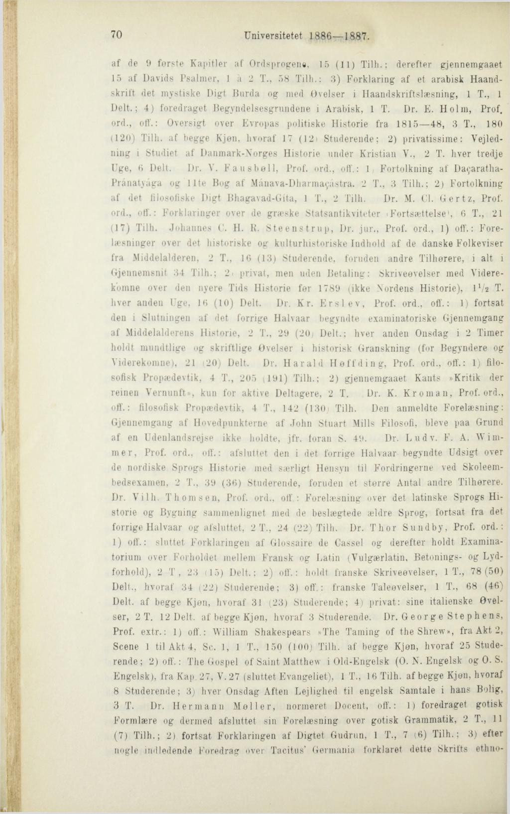 70 Universitetet 1886 1887. af de 9 første Kapitler af Ordsprog-en«. 15 (11) Tilh.; derefter gjennemgaaet 15 af Davids Psaliner, 1 å 2 T.,.">8 Tilh.