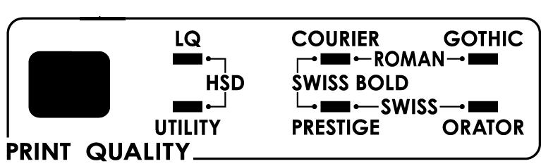UDSKRIFTSKVALITET 1 Tryk på PRINT QUALITY (1) for at vælge: Brevkvalitet (LQ lyser): l Højeste kvalitet, laveste hastighed Vælg mellem 7 skriftsnit Kladde (UTILITY lyser): l Mellemkvalitet, mellem