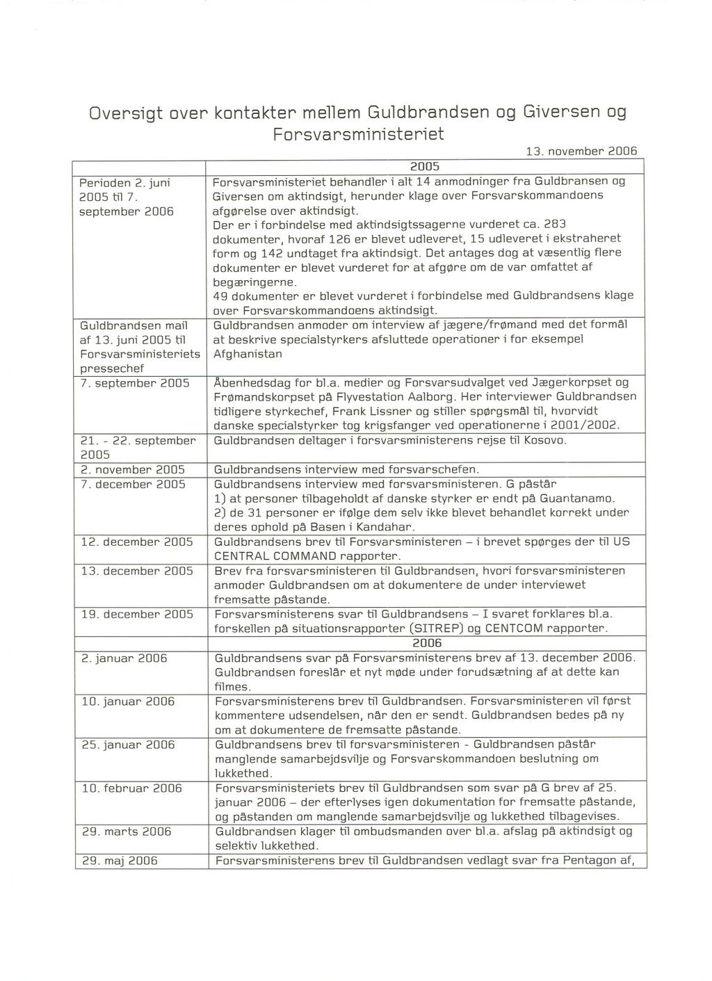 Oversigt over kontakter mellem Guldbrandsen og Giversen og Forsvarsministeriet 13. november 2006 2005 Perioden 2. juni Forsvarsministeriet behandler i alt 14 anmodninger fra Guldbransen og 2005 til 7.