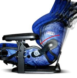 En justerbar rygvinkel giver mulighed for at ændre på vinklen mellem sæde og ryg.