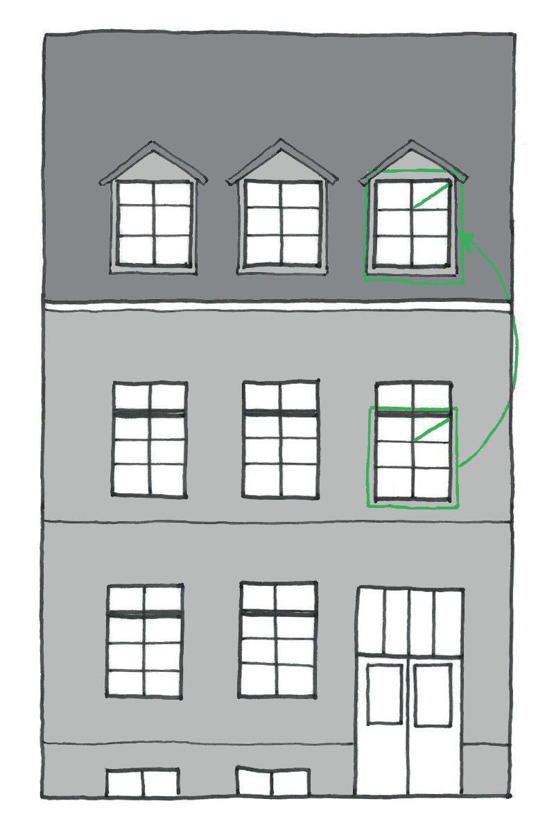skaber en harmonisk sammenhæng. En understregning af facadens hierarki kan her f.eks. ske ved at udføre vinduer i kviste over mansard mindre eller ved at udføre dem runde.