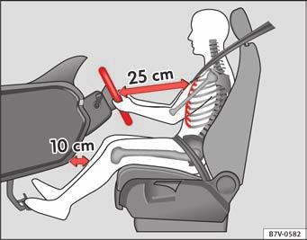 12 Sikker kørsel Alle forkerte siddepositioner i bilen øger i tilfælde af en ulykke eller en pludselig manøvre eller opbremsning faren for alvorlige eller dødelige kvæstelser.