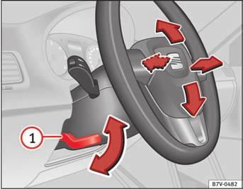 170 Kørsel Hvis servofunktionen er reduceret eller slet ikke fungerer, skal du bruge flere kræfter til at styre med end normalt.