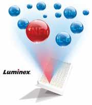 3 Udtryk Multiplex Luminex Assays genekspressionsniveau og/eller proteindetektion fra samme prøve! www.ebioscience.
