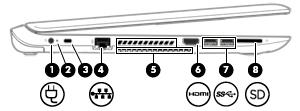 Komponent Beskrivelse (6) USB 3.0-porte (2) Hver USB 3.0-port tilslutter en valgfri USB-enhed, såsom tastatur, mus, eksternt drev, printer, scanner eller USBhub.