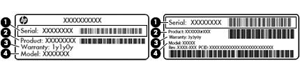 Servicemærkat giver vigtige oplysninger, som hjælper til at identificere computeren.