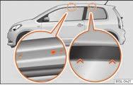 Tagbøjlesystem Indledning til emnet Bilens tag er udviklet til at optimere aerodynamikken. Almindelige tagbøjlesystemer kan derfor ikke længere fastgøres til en tagrende.