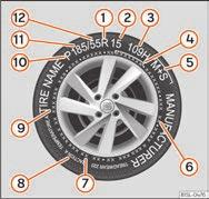 Udskift så hurtigt som muligt nødhjulet med et normalt hjul. Nødhjulet er kun beregnet til kortvarig brug. Nødhjulet skal altid fastgøres sikkert med de hjulbolte, fabrikken leverer.