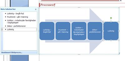 Tryk Proces (1) Vælg Kontinuert blokproces (2) Tryk OK Indsæt teksten fra udklpisholderen på samme måde som beskrevet