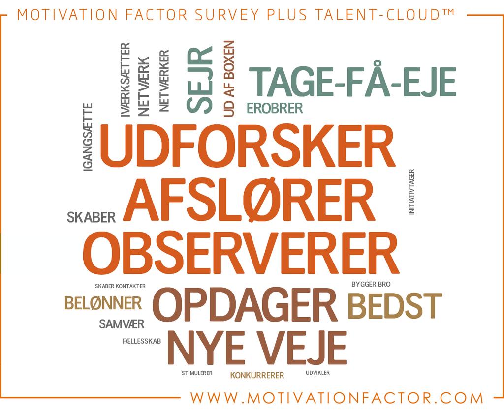 Styrker (fortsat) Styrker, Cloud Teamets Top-5 Styrker associeres her med en stribe værdiladede ord, grafisk placeret i nedenstående billede.