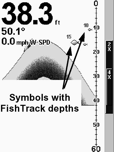 Skal man slukke for den, er det samme procedure). Bemærk at fiskesymboler automatisk aktiveres når Fiskedybde aktiveres, men ikke omvendt.