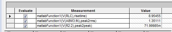 PSpice Measurement evaulation Inkluder MATLAB
