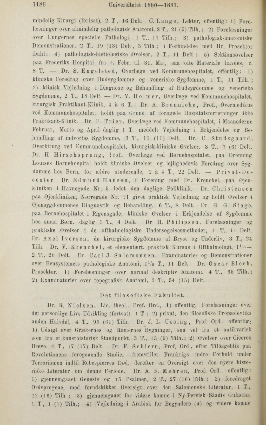 1186 Universitetet 1880 1881. mindelig Kirurg-i (fortsat), 2 T., 16 Delt. C. Lange, Lektor, offentlig: I) Forelæsninger over almindelig pathologisk Anatomi, 2 T., 21 (5) Tilh.