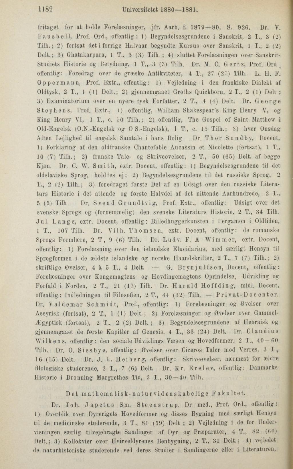 1182 Universitetet 1880 1881. fritaget for at holde Forelæsninger, jfr. Aarb. f. 1879 80, S. 926. Dr. Y. Fausbøll, Prof. Ord., offentlig: I) Begyndelsesgrundene i Sanskrit, 2 T., 3 (2) Tilh.