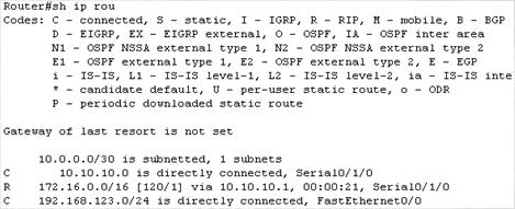Netteknik (AMU 4447) Routetabellen Alle Host har en routetabel Routetabellen indeholder liste over alle kendte logiske net.
