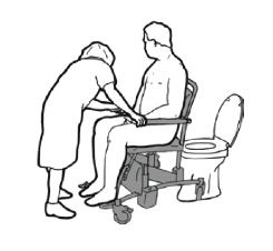 Aktivering af hejs 1. Når brugeren sidder på Elexo Plus badetoiletstol med fødderne på fodhvilerne og armlænene er lukkede, lås først hjulene og aktivér derefter sædehejset. 2.