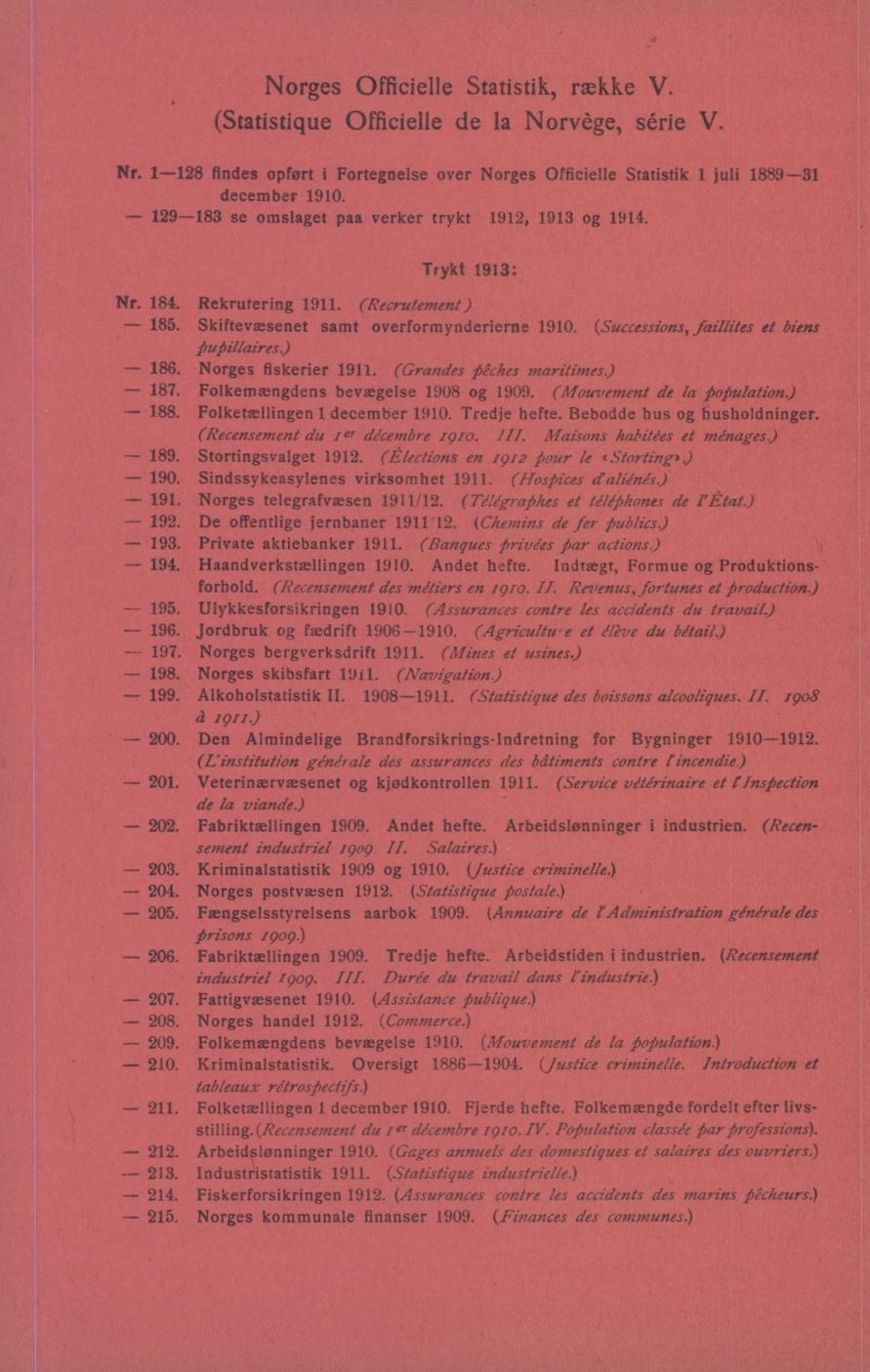Norges Officielle Statistik, række V. (Statistique Officielle de la Norvège, série V. Nr. 1 128 findes opført i Fortegnelse over Norges Officielle Statistik 1 juli 1889-31 - - december 1910.