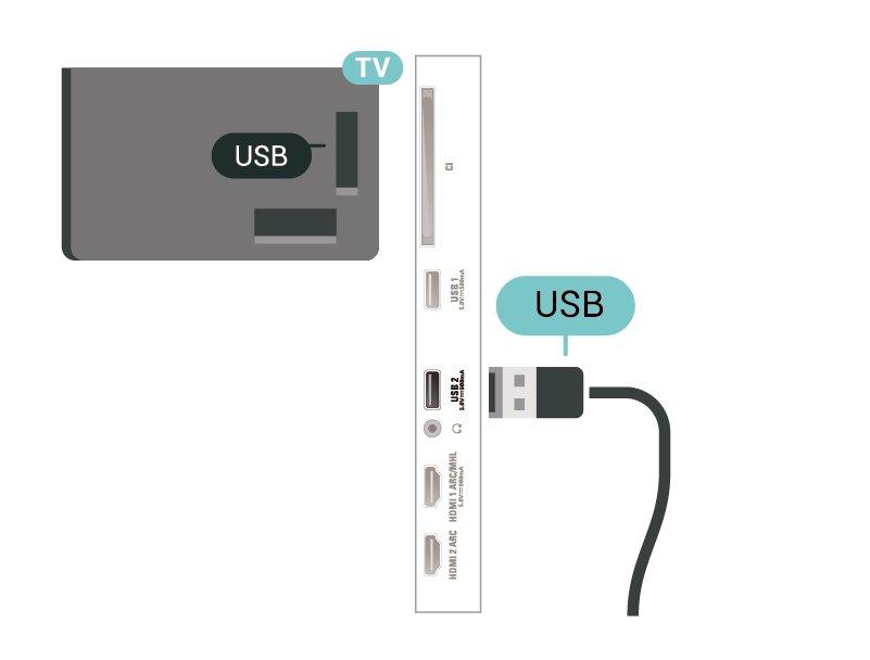 gemme apps. Følg anvisningerne på skærmen. 4 - Alle filer og data bliver fjernet efter formateringen. 5 - Når USB-harddisken er formateret, skal den være tilsluttet permanent.