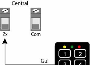 Tilslutning af CT2000 CT2000 tastaturet kan benyttes som forbikobler eller som ekstern til/frakobling. Tastaturet kan tilsluttes på 2 måder, dobbeltbalanceret via et relæ (f.