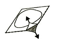 Træk folien af Træk forsigtigt folien af ved at starte i det hjørne, som er markeret med en pil (figur 2 og 3) Fig.