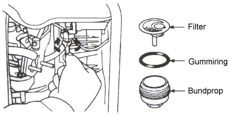 Filter Rubber ring Drain plug 7.4. Sparking Plug PROCEDURE - Remove the cover at the top of the generator. - Remove the sparking plug cover. - Remove dirt around the sparking plug.