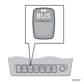 Start og kørsel BLIS (Blind Spot Information System) ADVARSEL! - BLIS-systemet fungerer ikke i skarpe sving. - Systemet fungerer ikke, hvis kameraernes linser er tildækket.