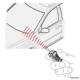 Lås og alarm Låsning og oplåsning Aflåsning og oplåsning af bilen udefra. Alle døre og bagklappen kan låses op samtidigt udefra ved hjælp af hovednøglen eller dennes fjernbetjening.