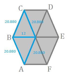 Så vi bestemmer via cosinusrelationerne, formlen er: Hvilket er vinkel. (25.1.4) Spgm. b Vi bestemmer omkredsen af een flise, og da vi har, så er:, dvs. (25.2.1) Omkredsen af flisen er.