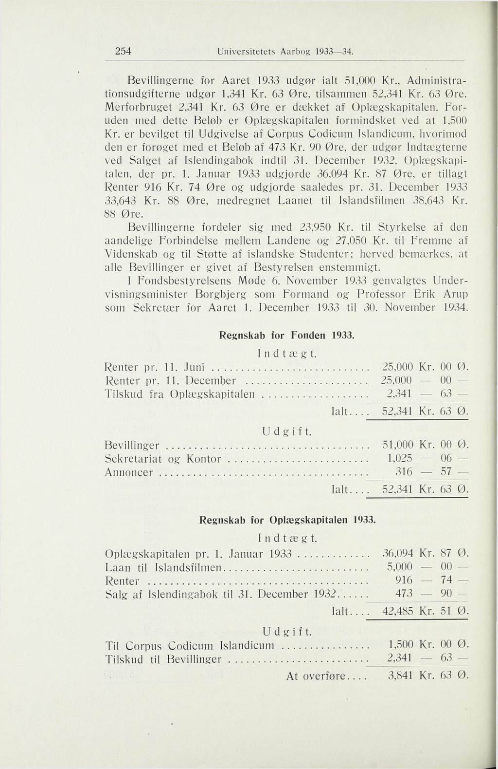 254 Bevillingerne for Aaret 1933 udgør ialt 51,000, Administrationsudgifterne udgør 1,341 63 Øre, tilsammen 52,341 63 Øre. Merforbruget 2,341 63 Øre er dækket af Opkegskapitalen.